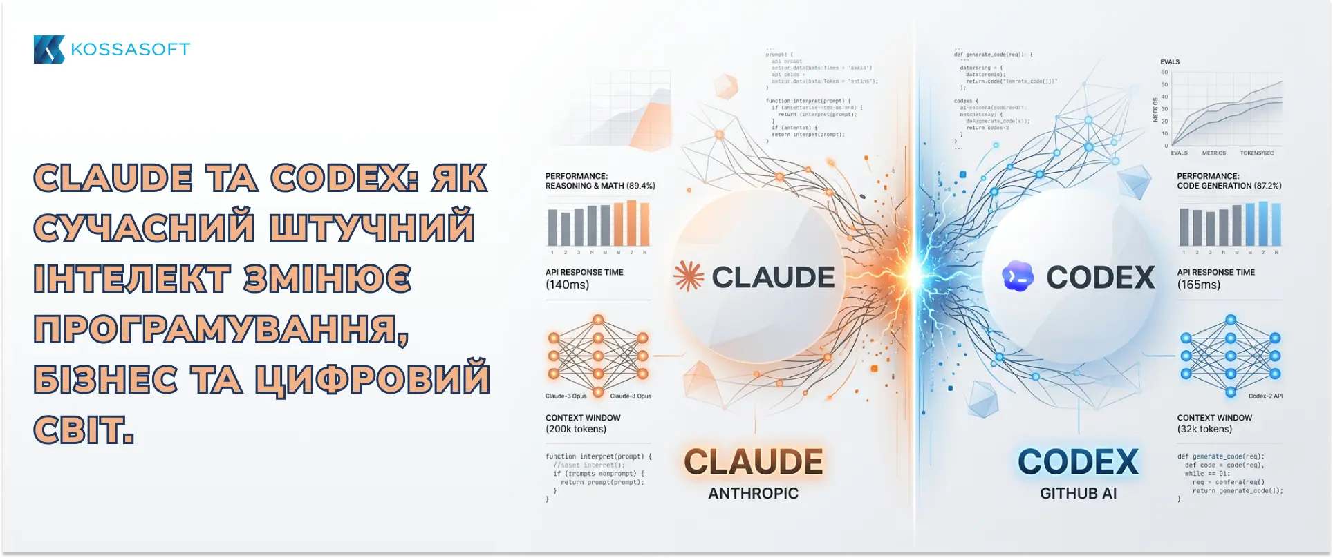Claude та Codex: як сучасний штучний інтелект змінює програмування, бізнес та цифровий світ.